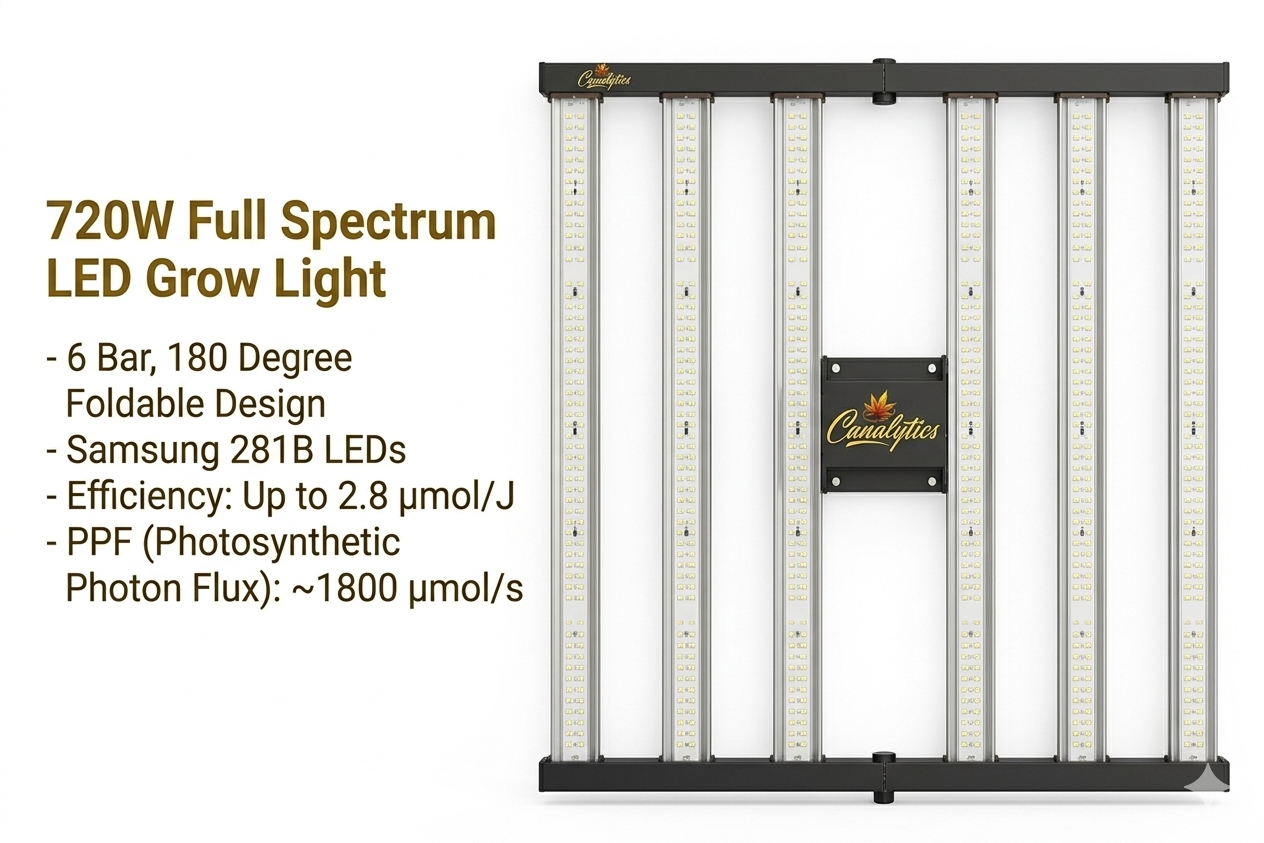 720W Full Spectrum LED Grow Light