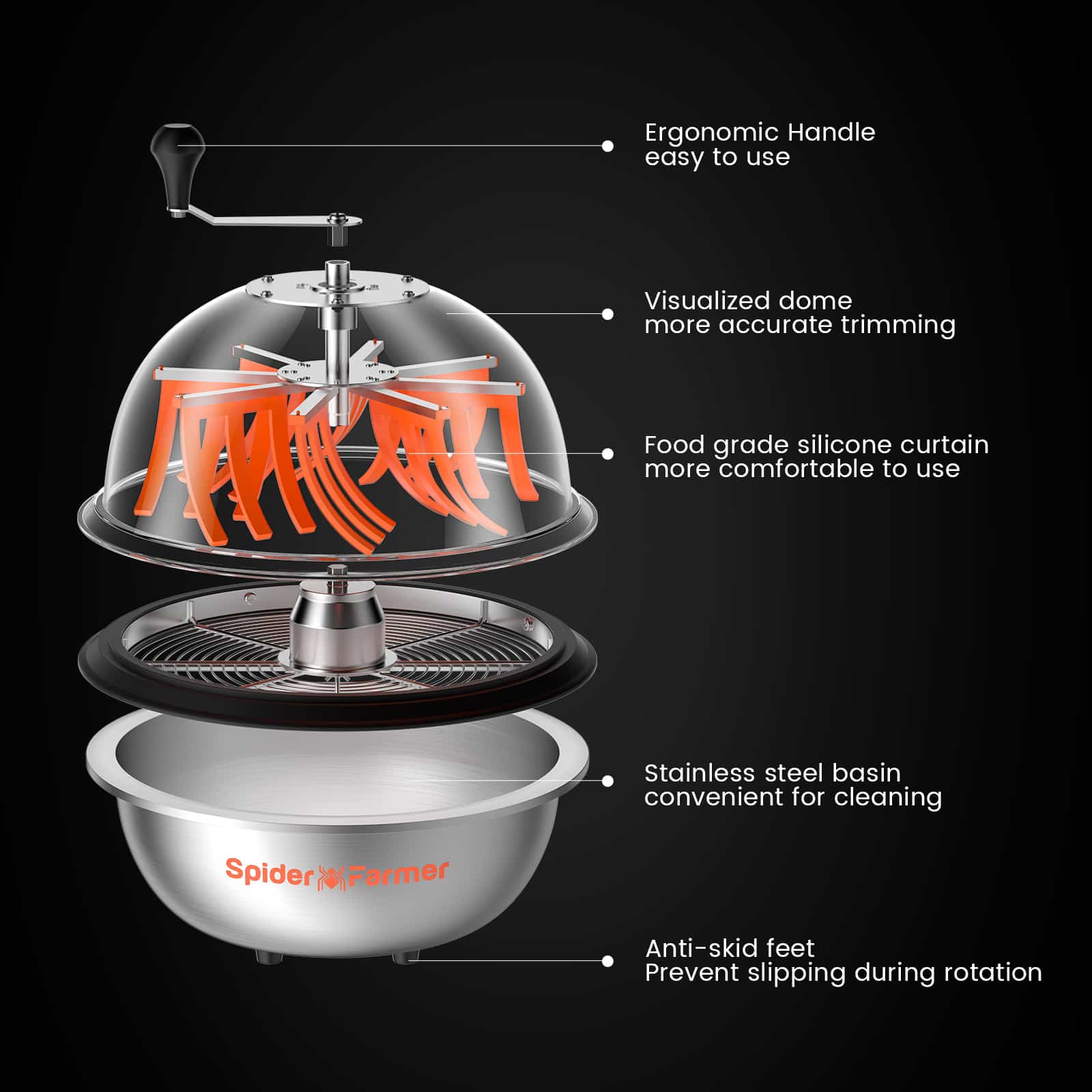Spider Farmer 16" Bud Leaf Bowl Trimmer